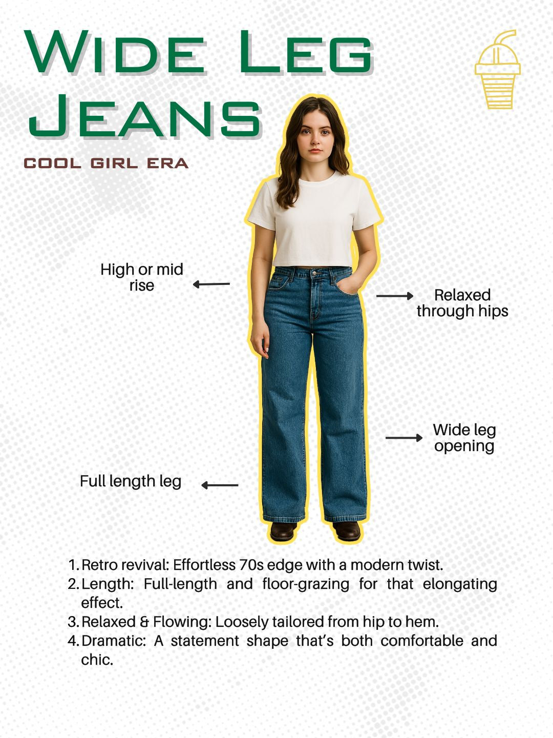 Women Frayed Detail Wide Leg High-Rise Heavy Fade Jeans