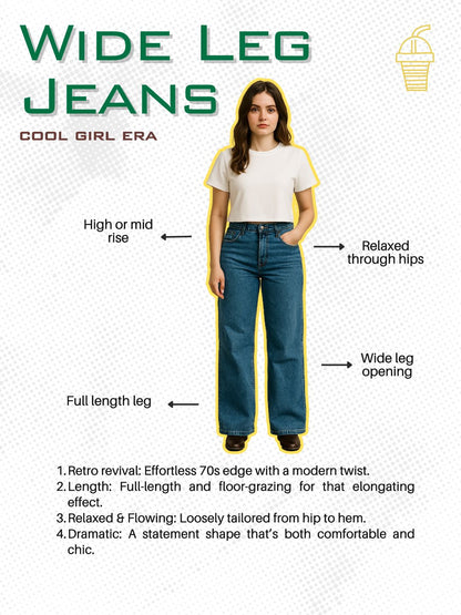 Women Frayed Detail Wide Leg High-Rise Heavy Fade Jeans